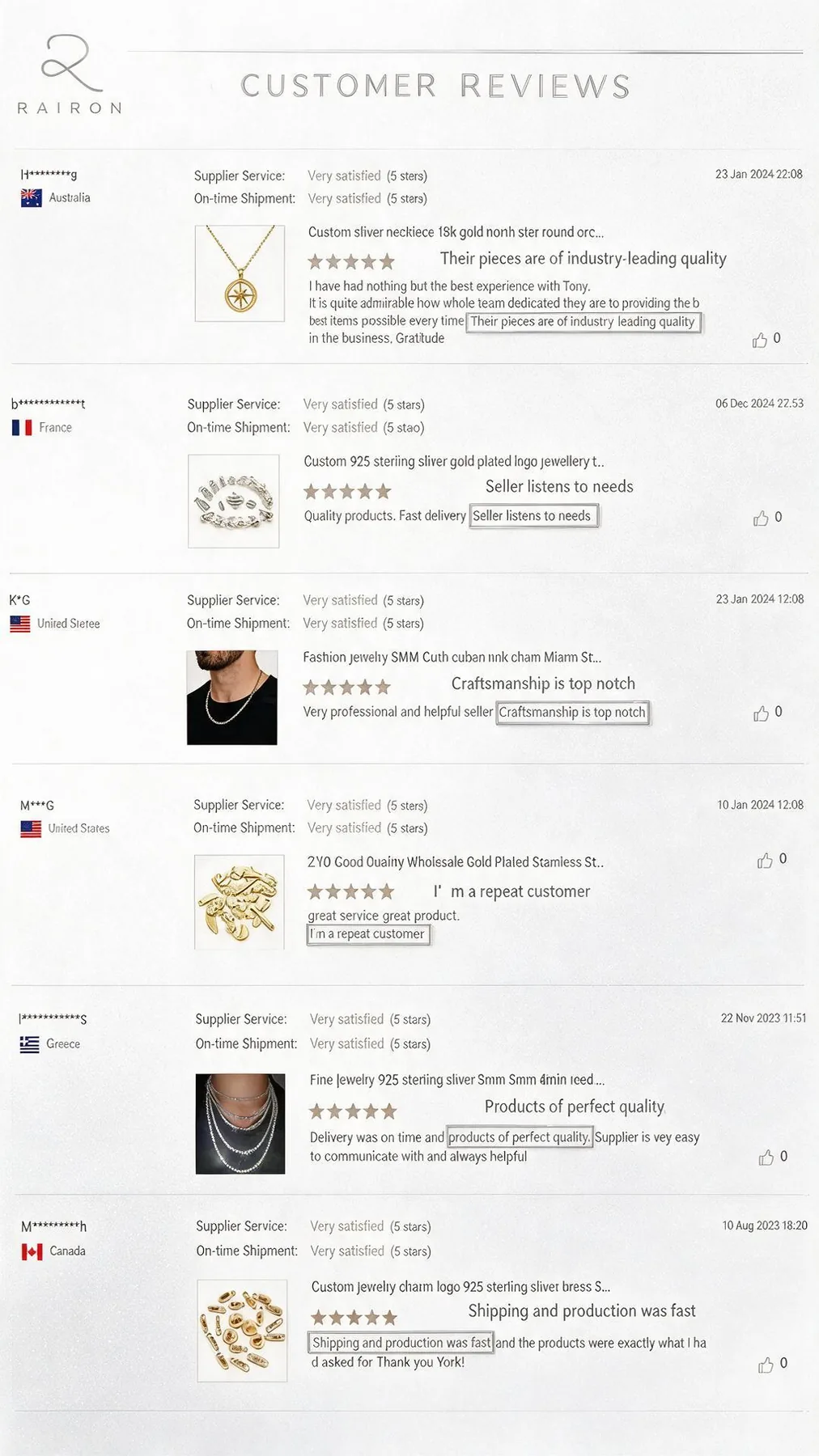 RAIRON international buyer feedback examples