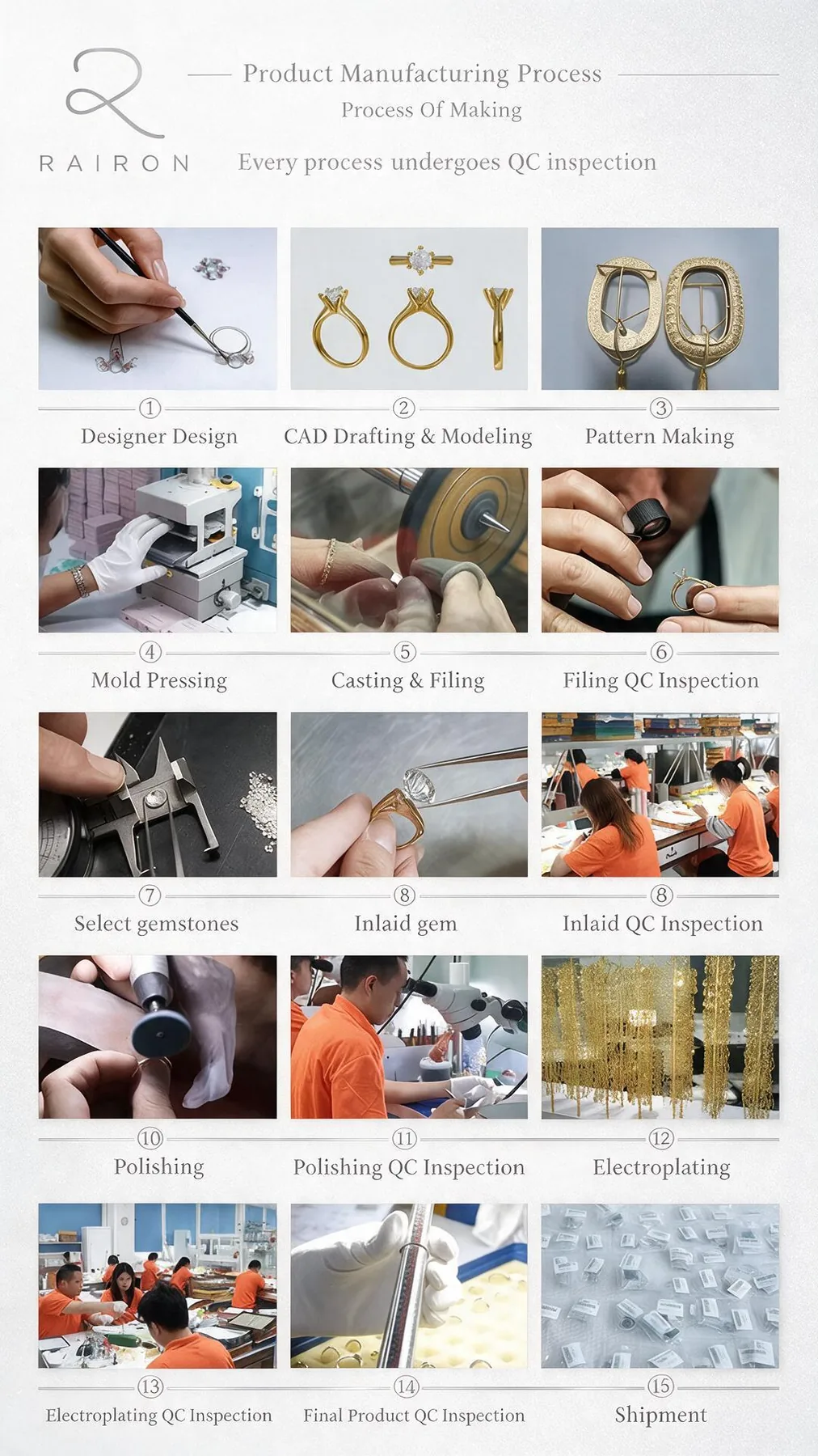RAIRON jewelry manufacturing process